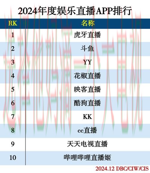 畅玩M6娱乐直播app，让你的夜晚更精彩